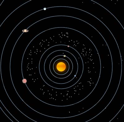 animated solar system