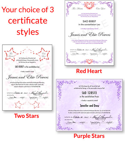 Name a Star certificates